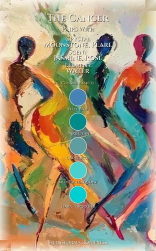 2026 Creativity Toolkit for Cancer: Master Your Life Year preview 3