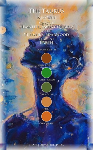 2026 Love Framework: Taurus: Your Story Year Catalyzed preview 3