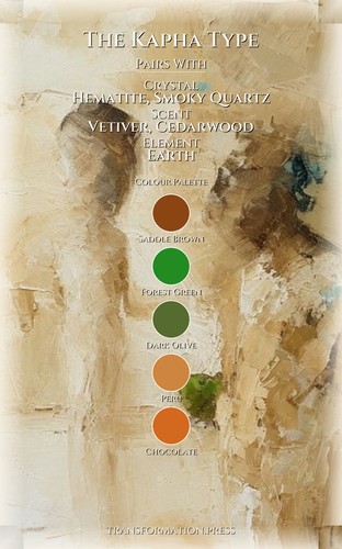 Kapha Type Guide to Mindfulness Stress: Your Space Crystallized preview 3