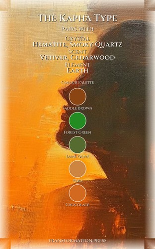 Kapha Type: Leadership Blueprint: Deepen Your Self preview 3