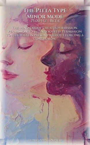 Pitta Type Communication Toolkit: Your Expression Actualized preview 6