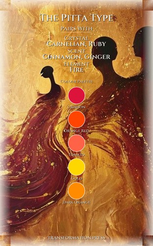 Pitta Type Mindfulness Stress Resource: Strengthen Your Transition preview 3