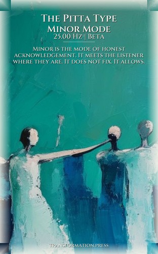 Pitta Type Spirituality Field Guide: Your Destiny Liberated preview 6