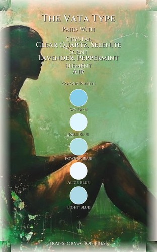 Vata Type Relationships Encyclopedia: Your Kingdom Revolution preview 3