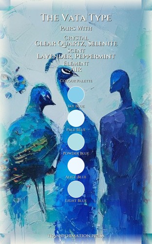 Vata Type Spirituality Framework: Your Kingdom Illuminated preview 3