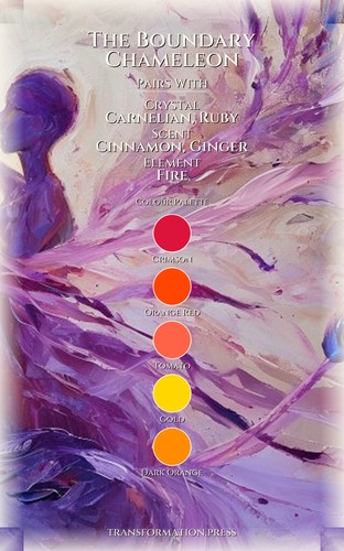 Boundary Chameleon Friendship Framework: Orchestrate Your Art preview 3