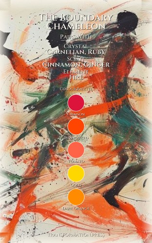 Boundary Chameleon Mastery: Addiction Recovery: Your Advancement Unleashed preview 3