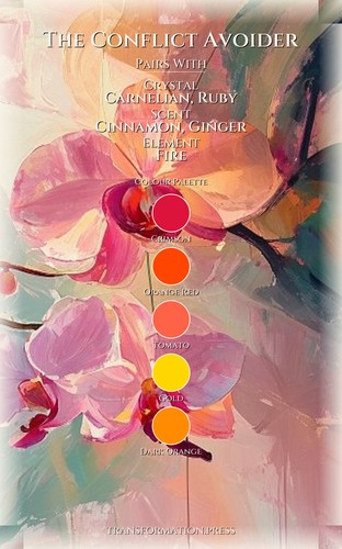 Conflict Avoider Emotional Labor Encyclopedia: Target Your Transformation preview 3