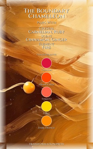 Creativity Protection Method for Boundary Chameleon: Command Your Journey preview 3