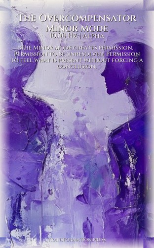 Financial Advantage: Overcompensator: Reclaim Your Heart preview 6