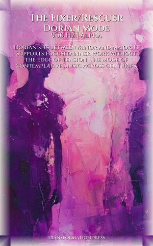 Fixer/Rescuer Way: Codependency Recovery: Your Domain Strengthened preview 6