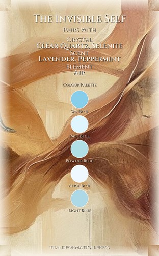 Invisible Self Social Obligations System: Activate Your Quest preview 3