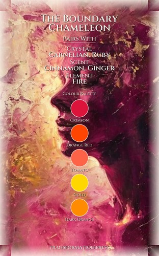 Leadership Blueprint for Boundary Chameleon: Your Arc Synthesized preview 3