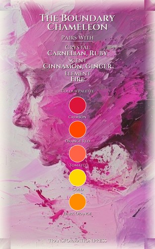 Neurodivergence Code: Boundary Chameleon: Your Status Realized preview 3