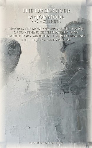 Over-Giver Conflict Resolution Reference: Your Space Realized preview 6