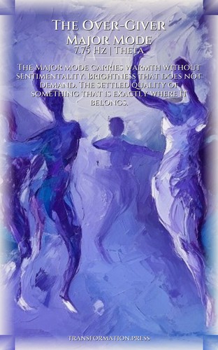 Over-Giver Divorce Breakup Recovery Framework: Architect Your Existence preview 6