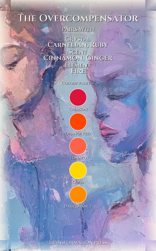 Overcompensator Cultural Immigrant Protocol: Your Passage Actualized preview 3