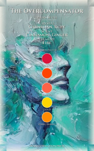 Overcompensator: Emotional Labor Command: Your Reality Manifested preview 3