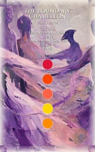 Reproductive Blueprint for Boundary Chameleon: Upgrade Your Energy preview 3