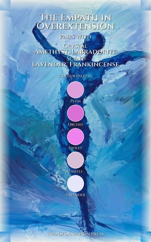 Empath in Overextension Sleep Restoration: Practical Guide: Your Labor Synthesized preview 3