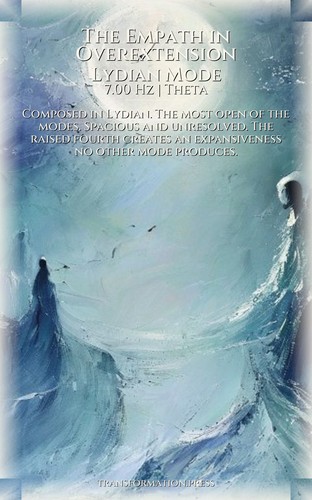 Empath in Overextension: Your Job Search Exhaustion Journey: Your Talent Elevated preview 6