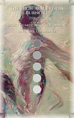 High-Achiever in Burnout: Trust Erosion Unlocked: Target Your Identity preview 3