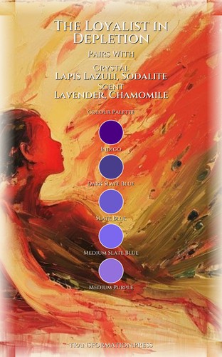 Loyalist in Depletion Income Instability Navigator: Your Nature Activated preview 3
