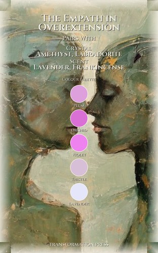 Setting Boundaries Strategy: Empath in Overextension: Your Voyage Realized preview 3