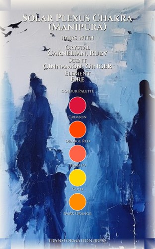 Anxiety System: Solar Plexus Chakra (Manipura): Align Your Art preview 3