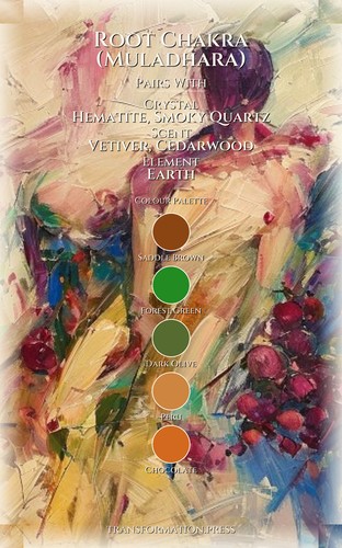 Boundaries Resource: Root Chakra (Muladhara): Align Your Purpose preview 3