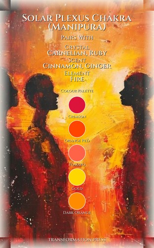 Career Handbook: Solar Plexus Chakra (Manipura): Reclaim Your Territory preview 3