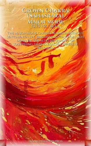 Communication Roadmap: Crown Chakra (Sahasrara): Your Fire Strategy preview 6