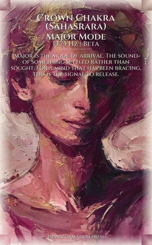 Crown Chakra (Sahasrara) Boundaries Navigator: Secure Your Mastery preview 6