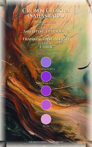 Crown Chakra (Sahasrara) Confidence Primer: Your Vitality Enhanced preview 3
