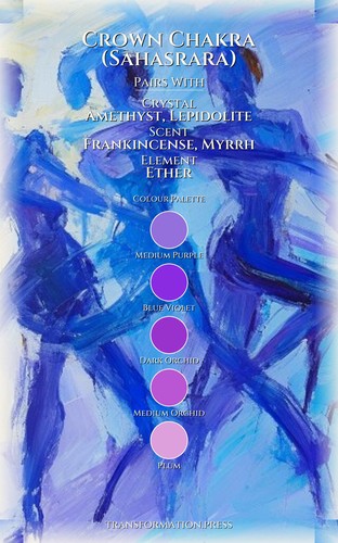 Crown Chakra (Sahasrara) Leadership Wisdom: Your Life Energized preview 3