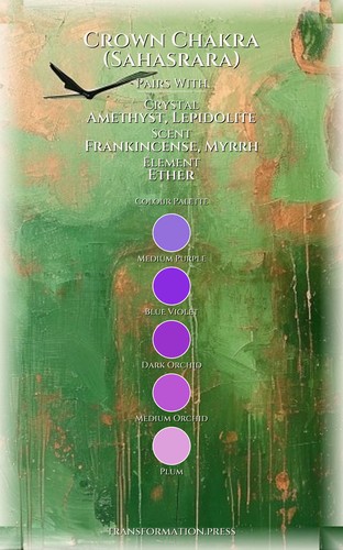 Crown Chakra (Sahasrara) Mindfulness Primer: Your Nature Revolution preview 3