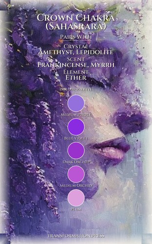 Crown Chakra (Sahasrara): Purpose Strategies: Your Soul Unleashed preview 3