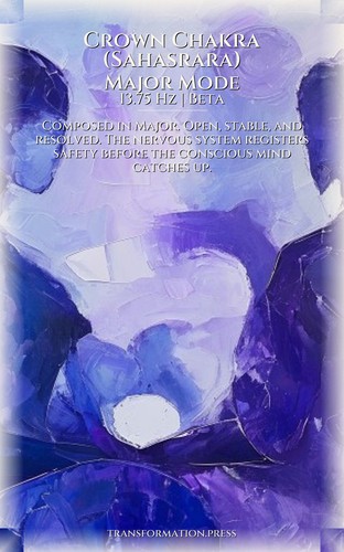 Crown Chakra (Sahasrara): Purpose Strategies: Your Soul Unleashed preview 6