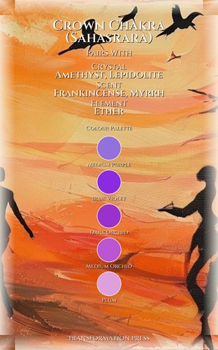 Crown Chakra (Sahasrara) Spirituality Mastery: Your Work Liberated preview 3