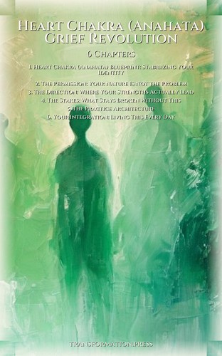Heart Chakra (Anahata) Grief Revolution: Command Your Territory preview 2