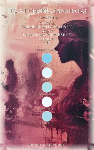 Heart Chakra (Anahata): Love Fulfillment: Secure Your Transition preview 3