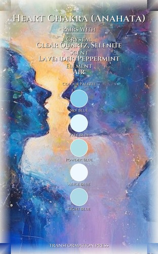 Heart Chakra (Anahata): Navigating Creative: Your Mission Embodied preview 3