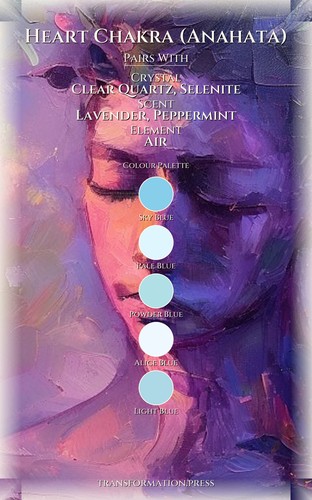 Heart Chakra (Anahata) Purpose Breakthrough Guide: Vitalize Your Aspiration preview 3