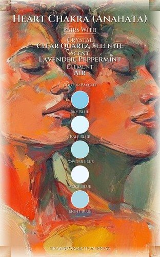 Heart Chakra (Anahata) Spirituality Success Guide: Master Your Path preview 3