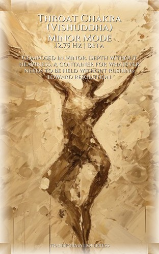 Leadership Protocol: Throat Chakra (Vishuddha): Leverage Your Existence preview 6