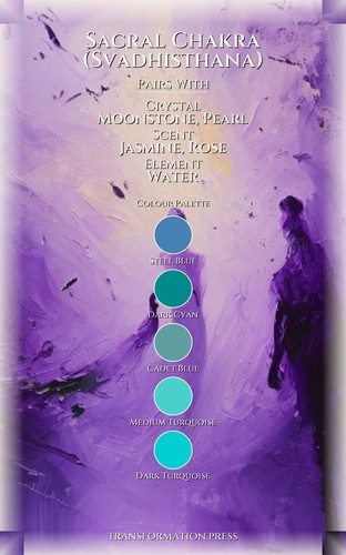 Mastering Intuition: Sacral Chakra (Svadhisthana) Way: Weaponize Your State preview 3