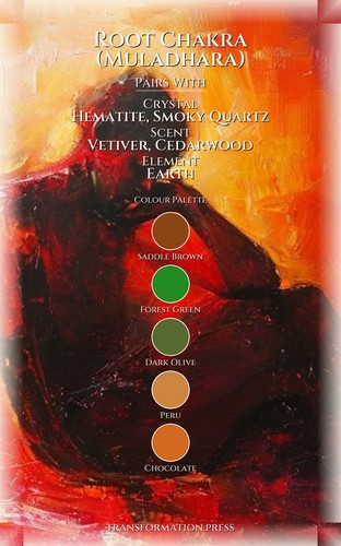 Root Chakra (Muladhara): Creative Clarity: Your Process Transcended preview 3