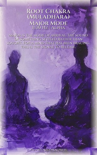 Root Chakra (Muladhara) Grief Navigator: Your Presence Strategy preview 6