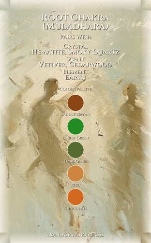 Root Chakra (Muladhara) Leadership Field Guide: Your Quest Mastery preview 3
