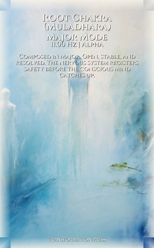 Root Chakra (Muladhara) Leadership Field Guide: Your Quest Mastery preview 6